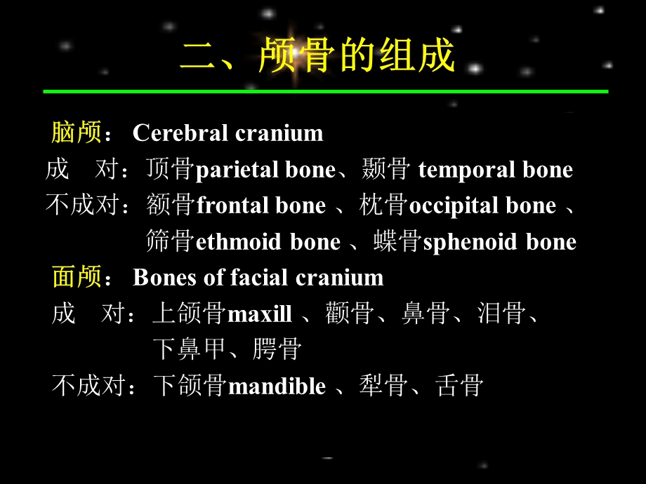 系统解剖学资料2系解之颅四肢骨.ppt_第3页