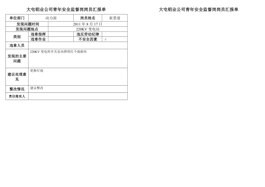 [工作总结]青岗员汇报单回执单8月.doc_第1页