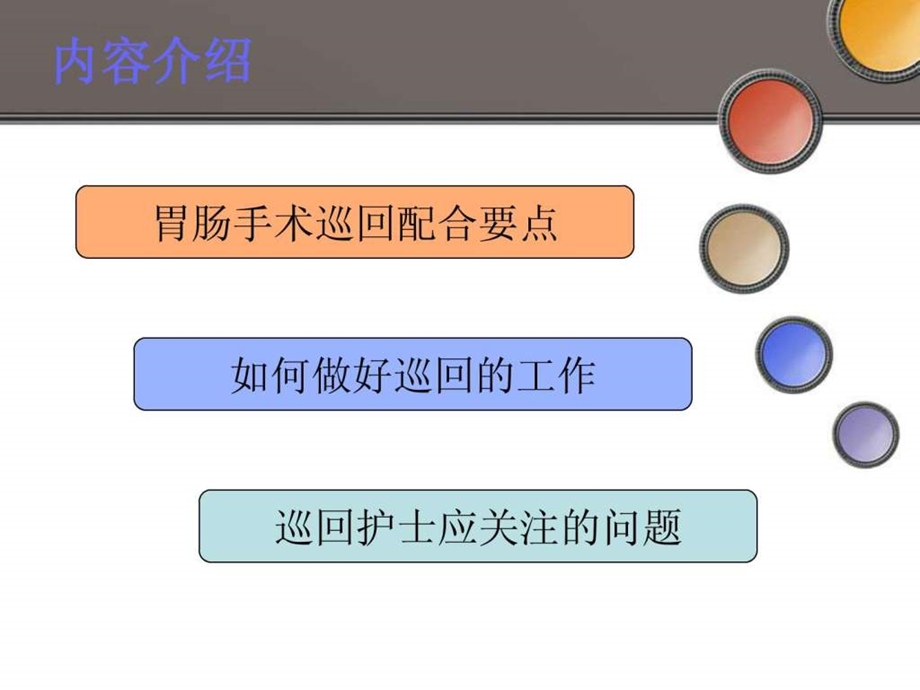 胃肠手术的配合.ppt.ppt_第2页