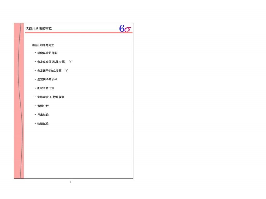 试验计划法的树立.ppt_第1页