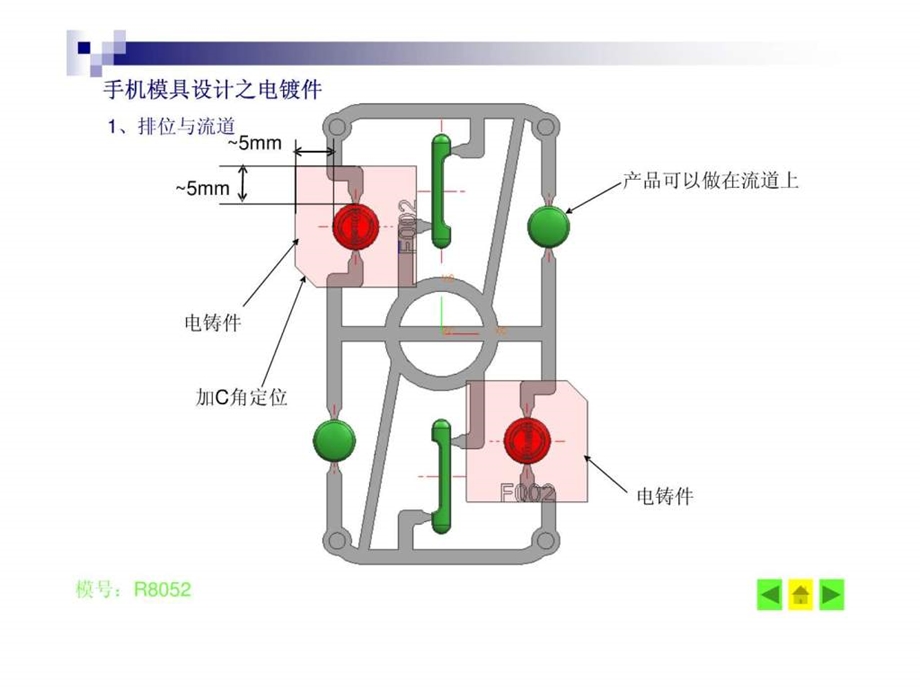 手机模具设计之电镀件.ppt.ppt_第2页