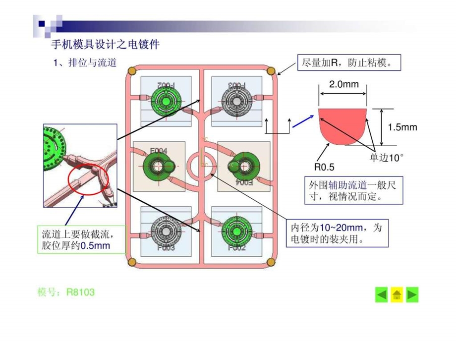 手机模具设计之电镀件.ppt.ppt_第3页