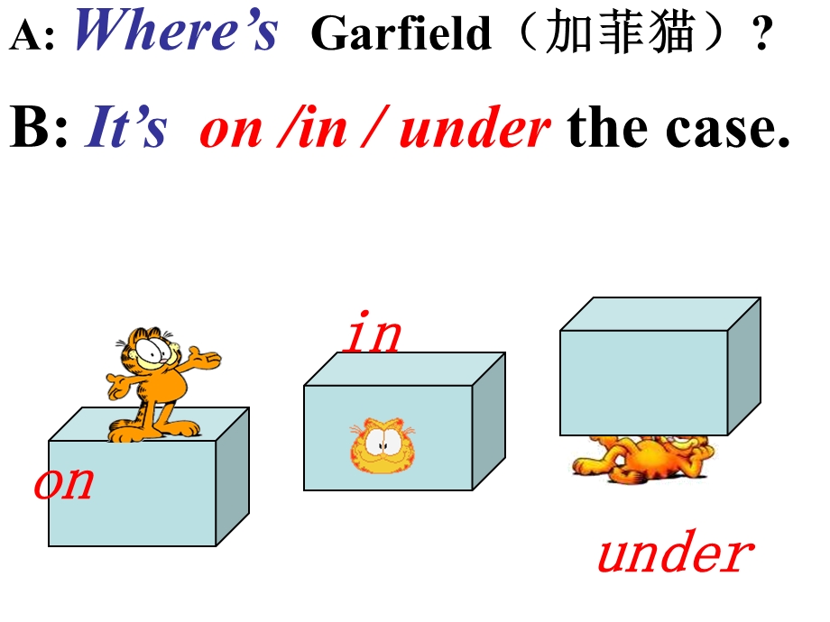 whereis(永安初中).ppt_第3页