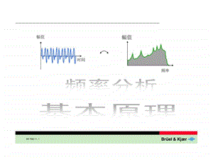 频率分析方法.ppt