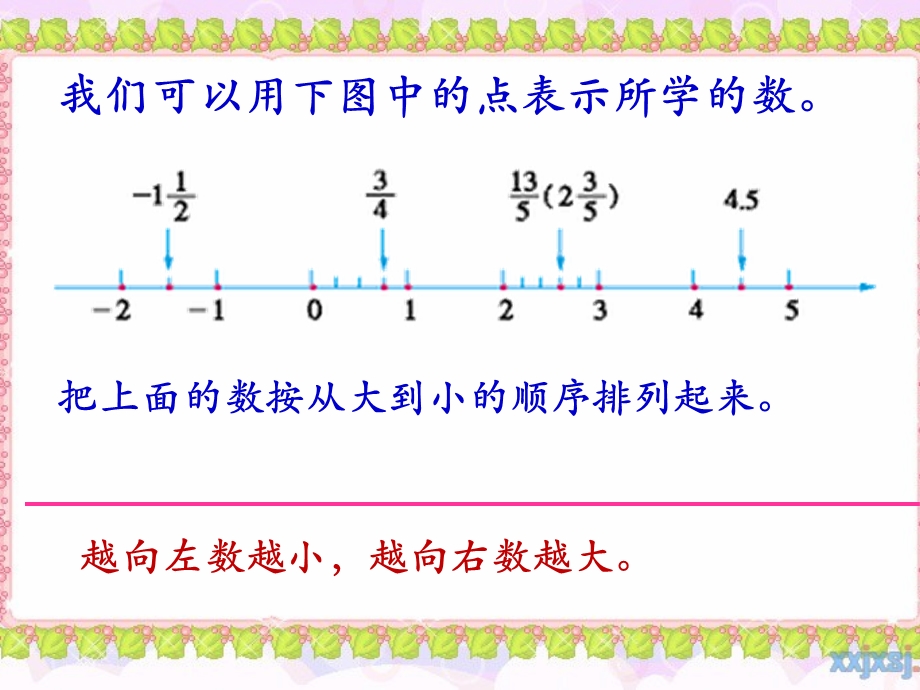 北师大版数学第十二册数的认识.ppt_第3页