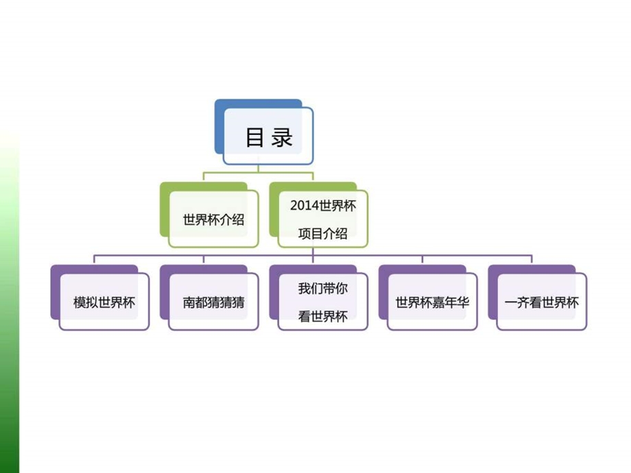 世界杯体育季NEW图文7.ppt_第2页