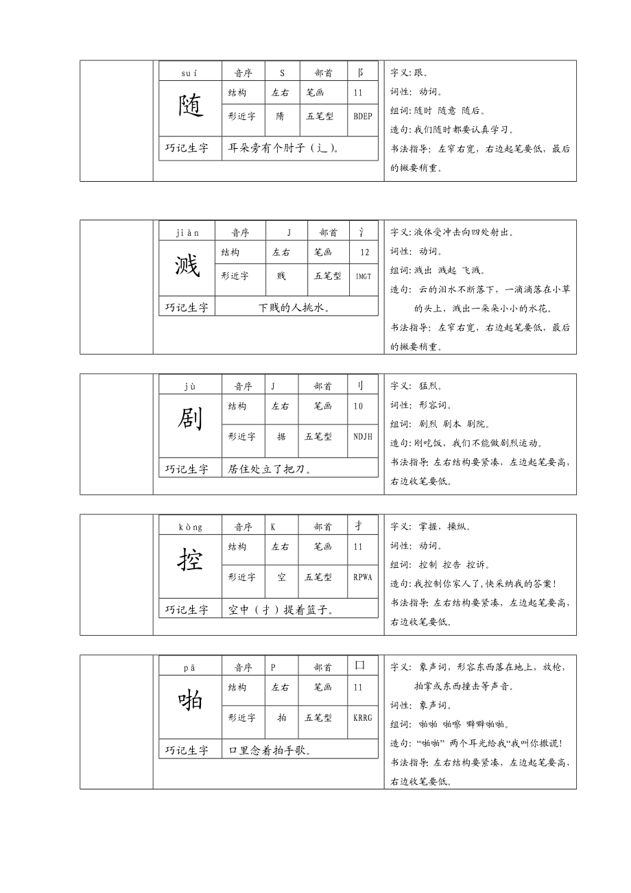 教科版六年级《完全解读》7单元稿.doc_第2页