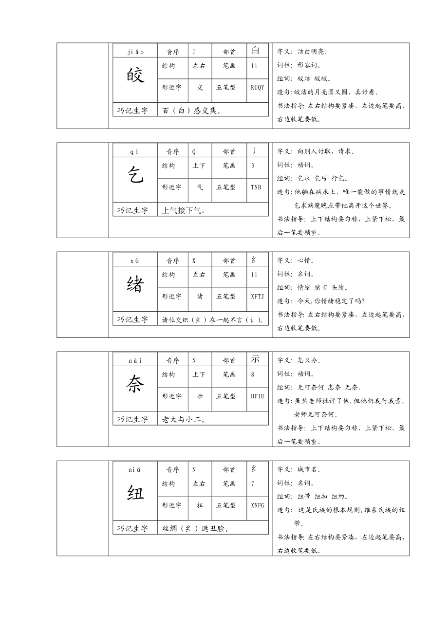 教科版六年级《完全解读》7单元稿.doc_第3页