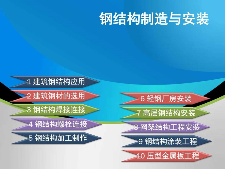 钢结构制造与安装单元1钢结构应用改图文.ppt.ppt_第2页