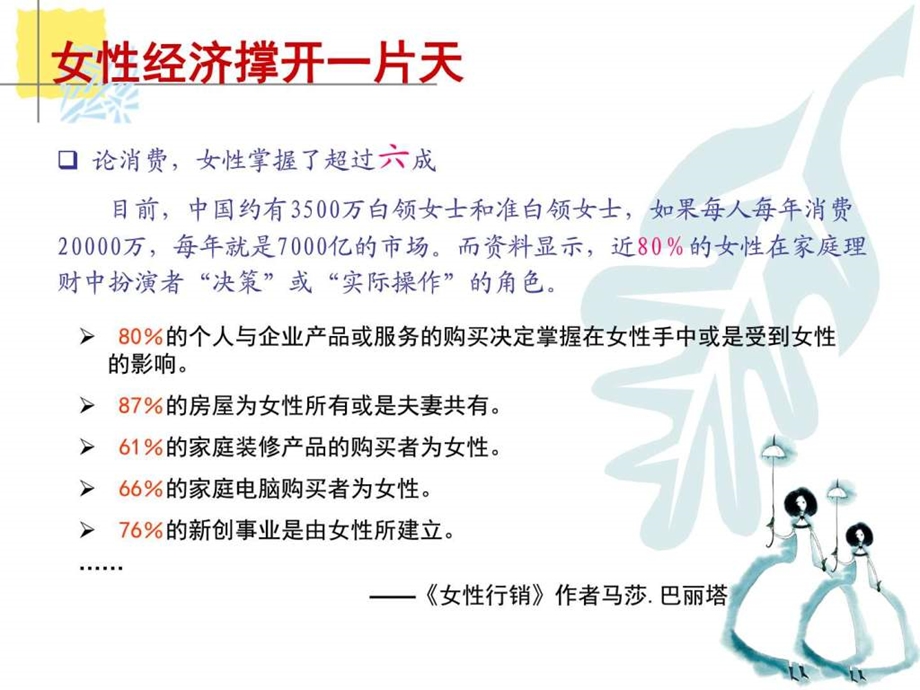 如何经营女性客户.ppt.ppt_第3页