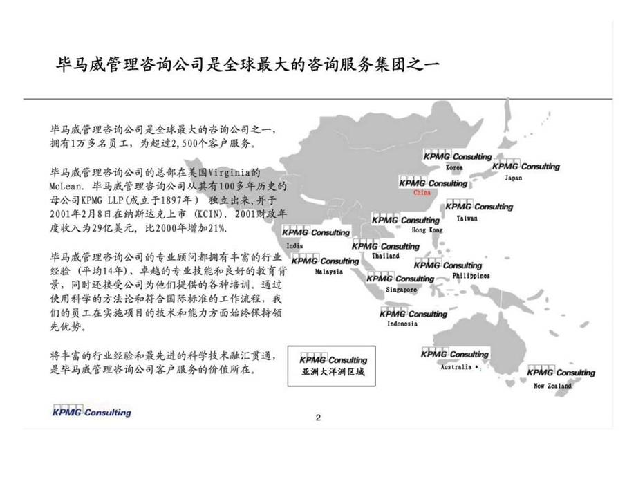 毕马威营销战略丶人力资源管理和信息技术规划.ppt_第3页