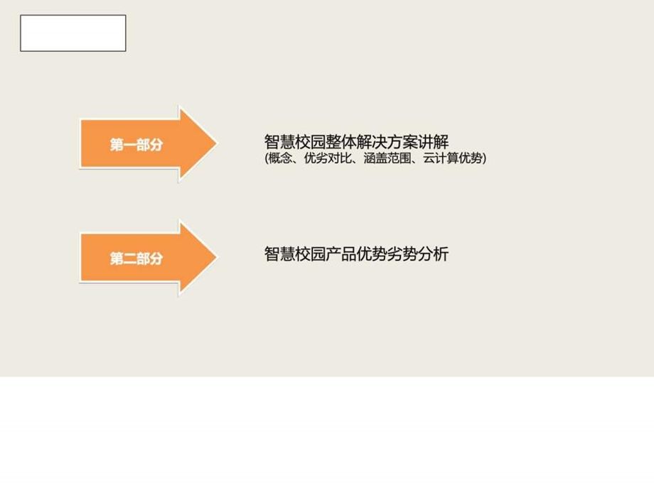 互联网云服务平台的智慧校园解决方案ppt模板课件....ppt.ppt_第2页