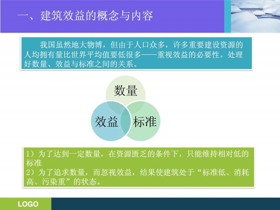 第7章建筑设计中的综合效益评估.ppt.ppt_第2页