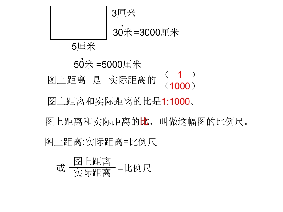 比例尺课件例题.ppt_第2页