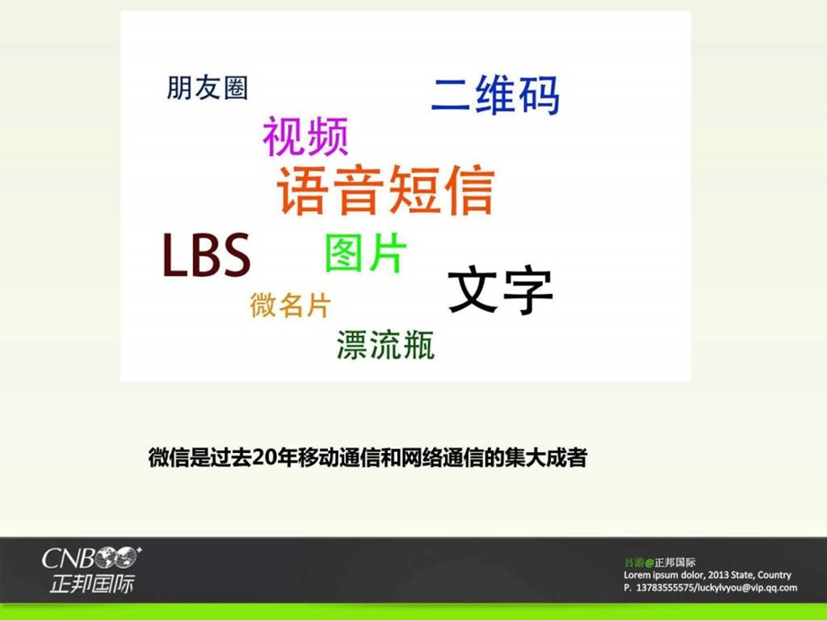 社会化媒体营销之微信营销案例社会化营销优化smo教程....ppt.ppt_第2页