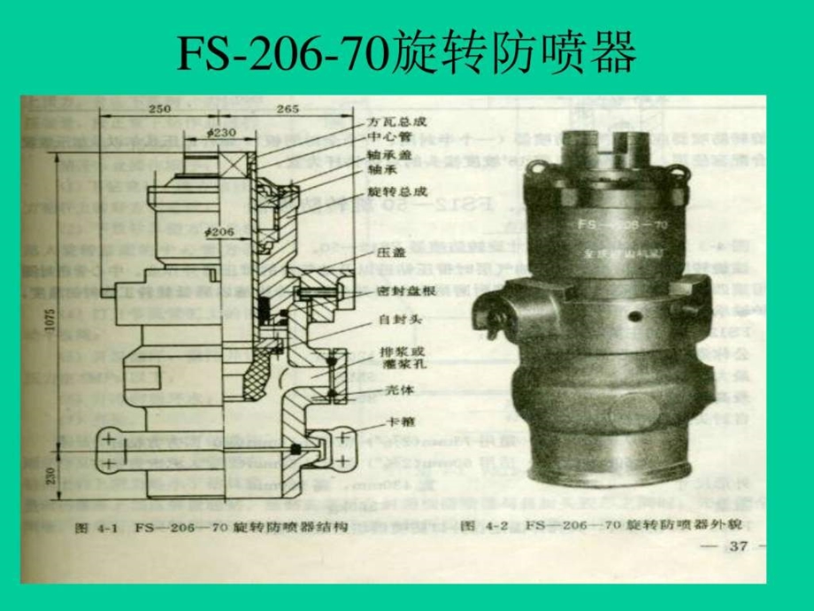 4第四章旋转防喷器能源化工工程科技专业资料.ppt15.ppt_第3页