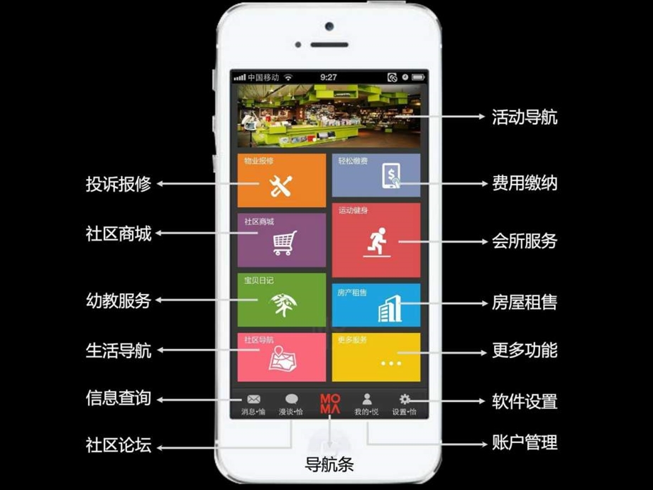 物业服务APP供参考.ppt.ppt_第3页