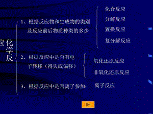 第二节离子反应4.ppt