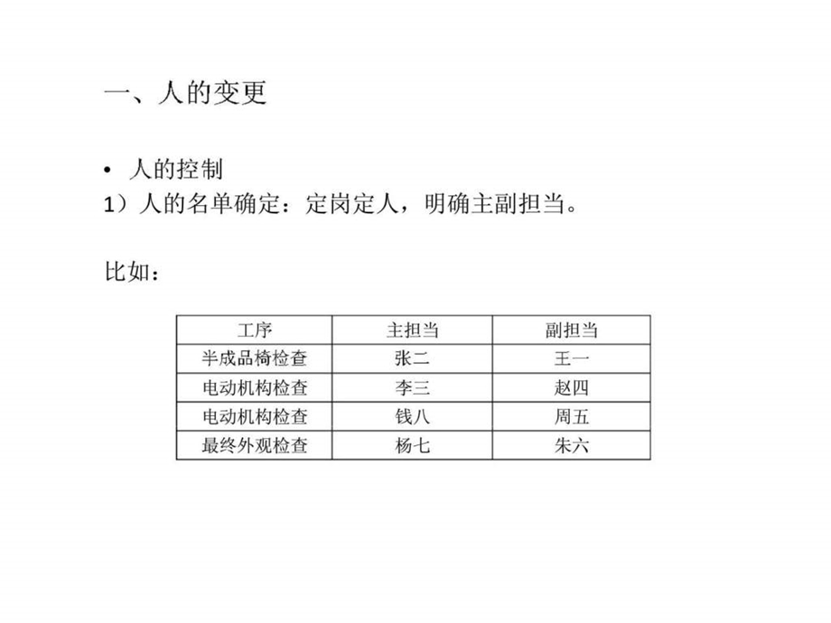 4M管理讲义15.ppt_第3页