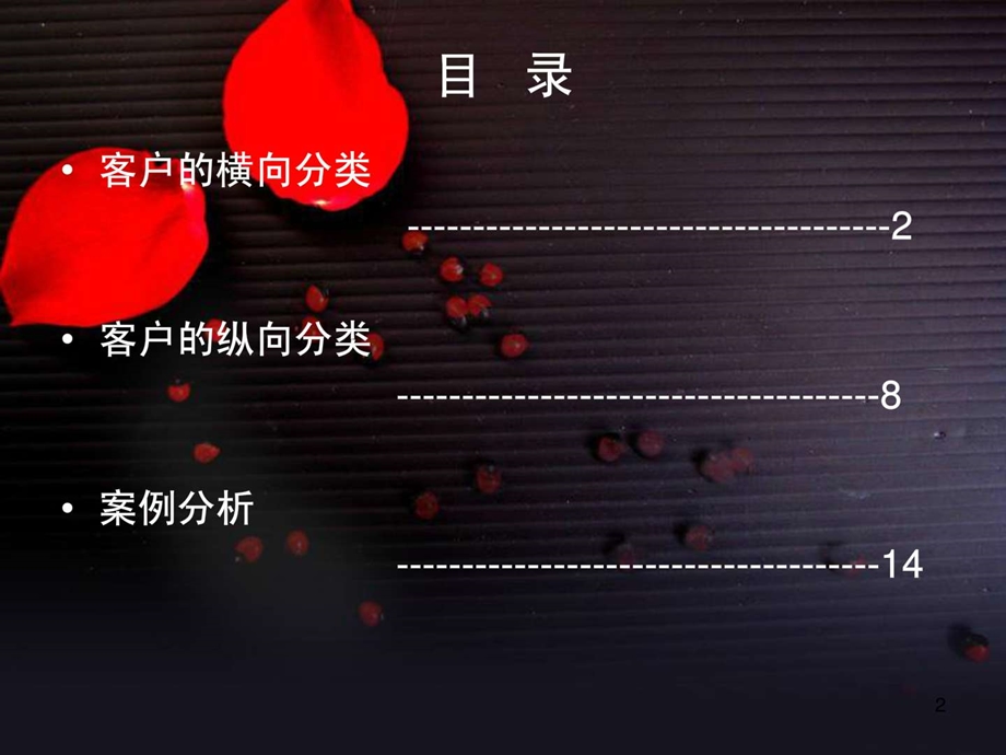 售前客服沟通技巧篇图文.ppt.ppt_第2页