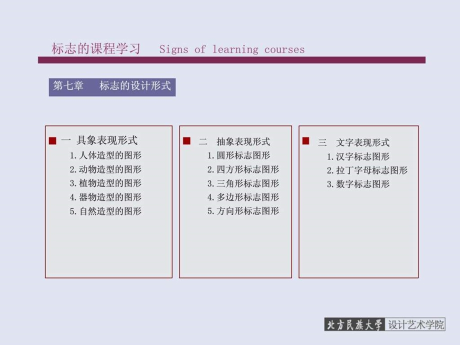 第五章标志的设计形式.ppt49.ppt_第1页