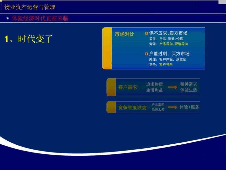 物业资产运营管理与盈利模式创新图文.ppt_第3页