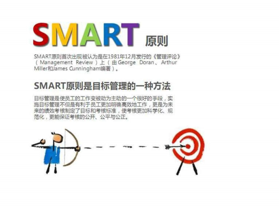 如何制定目标SMART原则1516604570.ppt.ppt_第2页