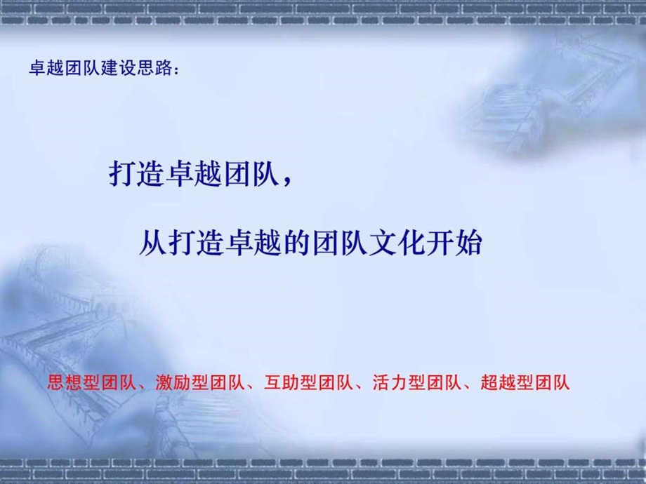 团队建设经验交流材料.ppt.ppt_第2页