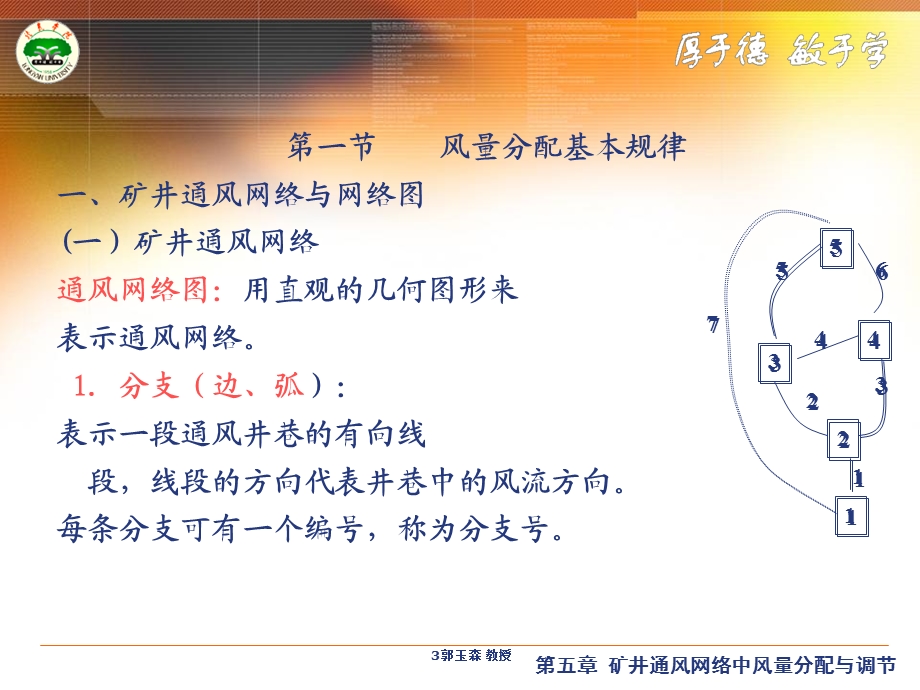 矿井通风与安全课件通风部分第五章矿井通风网络中风量分配与调节.ppt_第3页