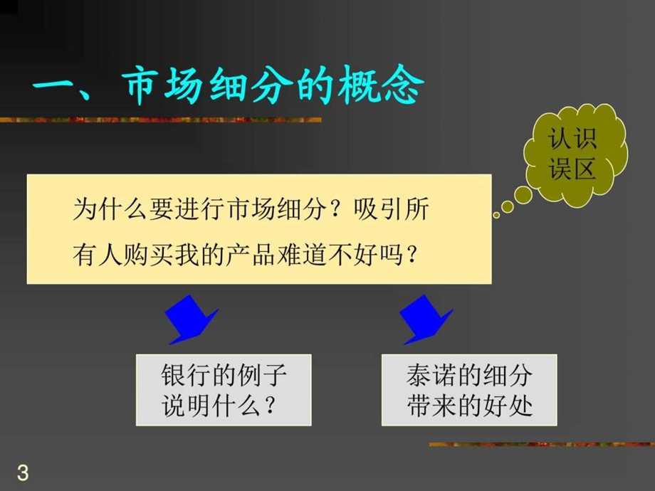 市场细分选择目标市场及市场定位图文.ppt.ppt_第3页