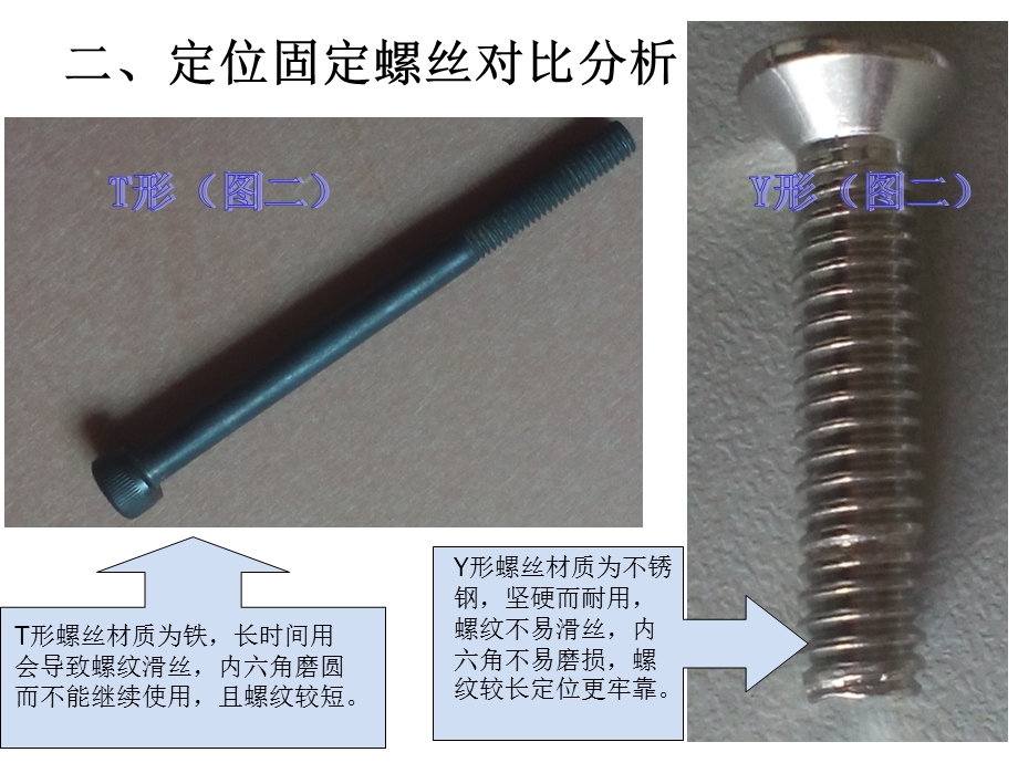 钻孔电木板改善分析报告.ppt_第3页