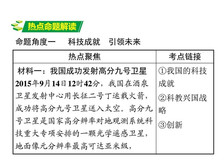 11.热点专题十一科技创新筑梦中国共28张PPT图文.ppt19.ppt_第2页