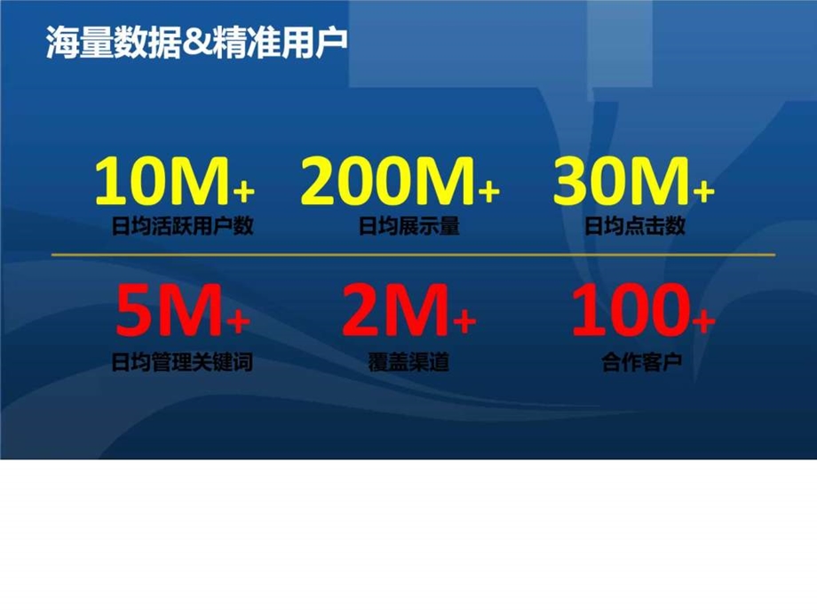 英宝通推广运营服务.ppt.ppt_第3页