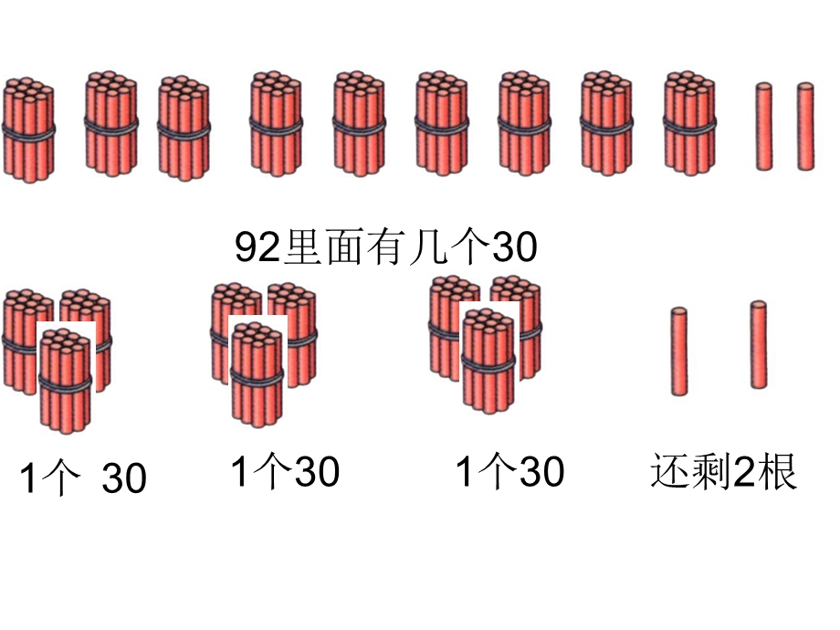 笔算除法课件备用.ppt_第3页