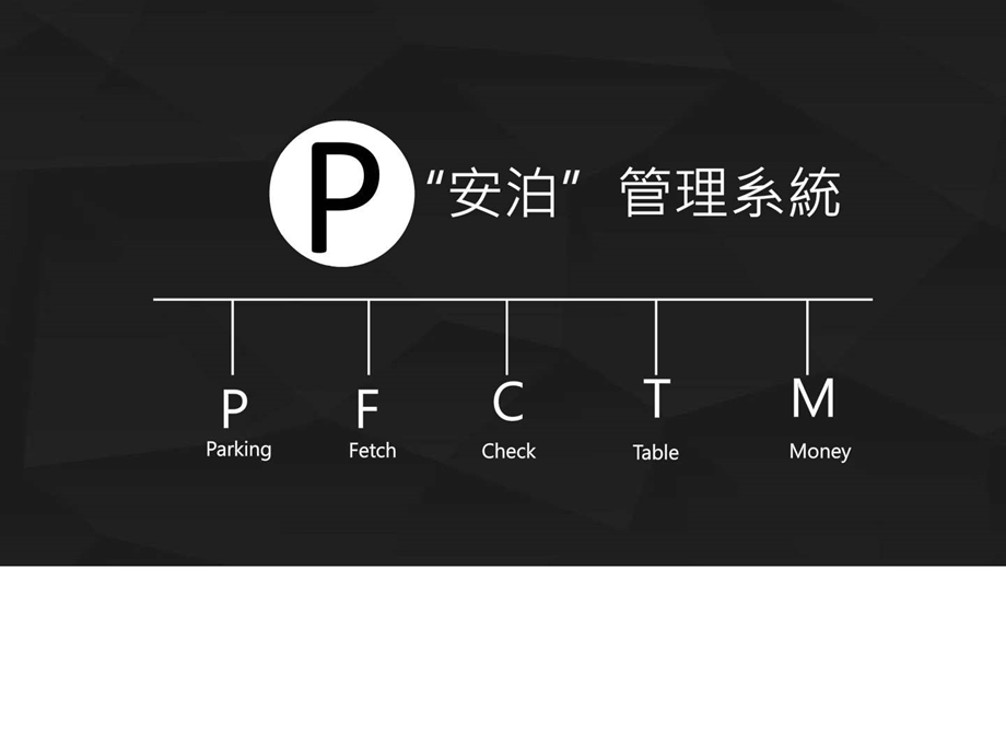 软件工程停车管理系统成果展示图文.ppt.ppt_第2页