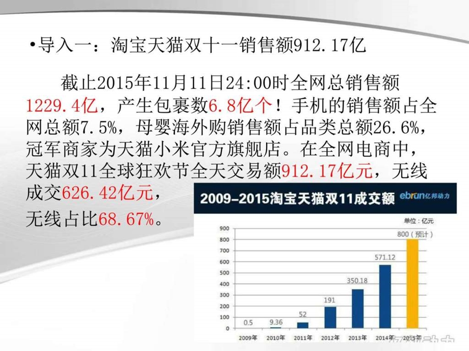 互联网金融的发展图文.ppt.ppt_第2页