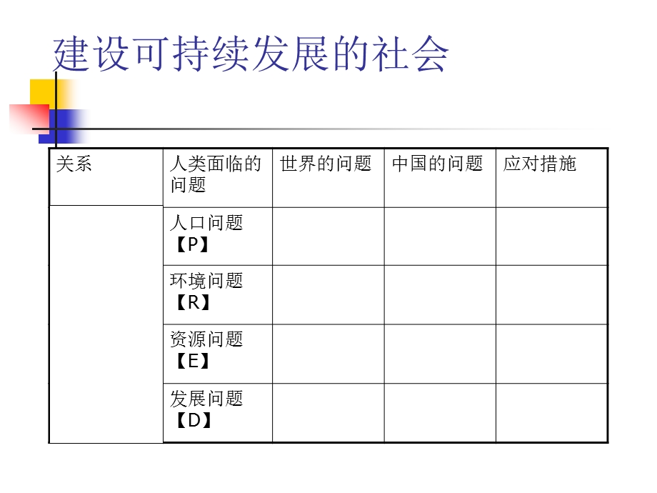 建设可持续发展的社会.ppt_第3页