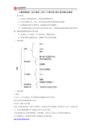 人教新课标版（2012教材）初中八下期中复习第九章压强知识梳理.doc