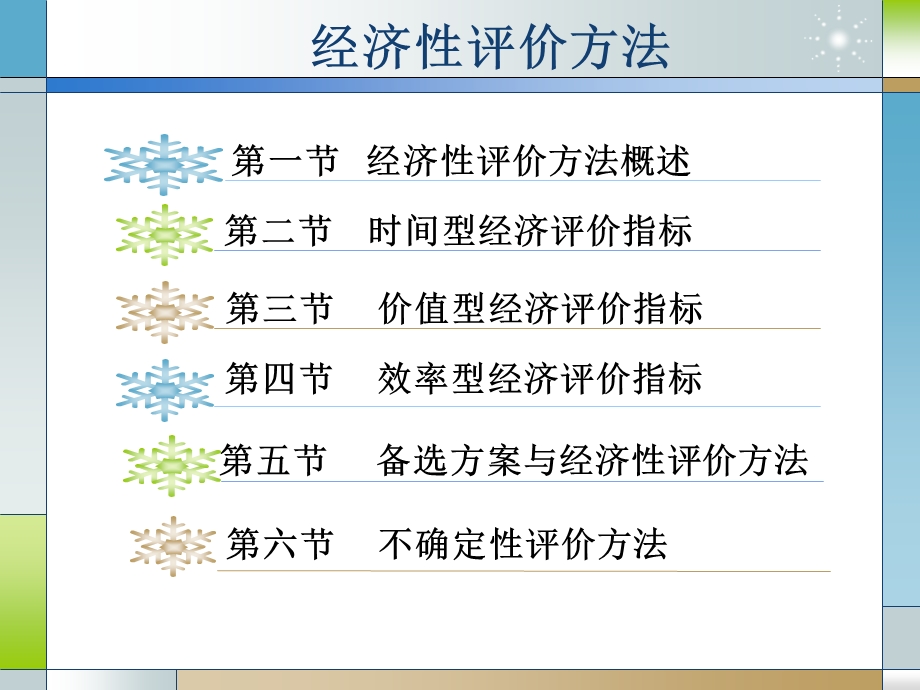 技术经济学.ppt_第1页