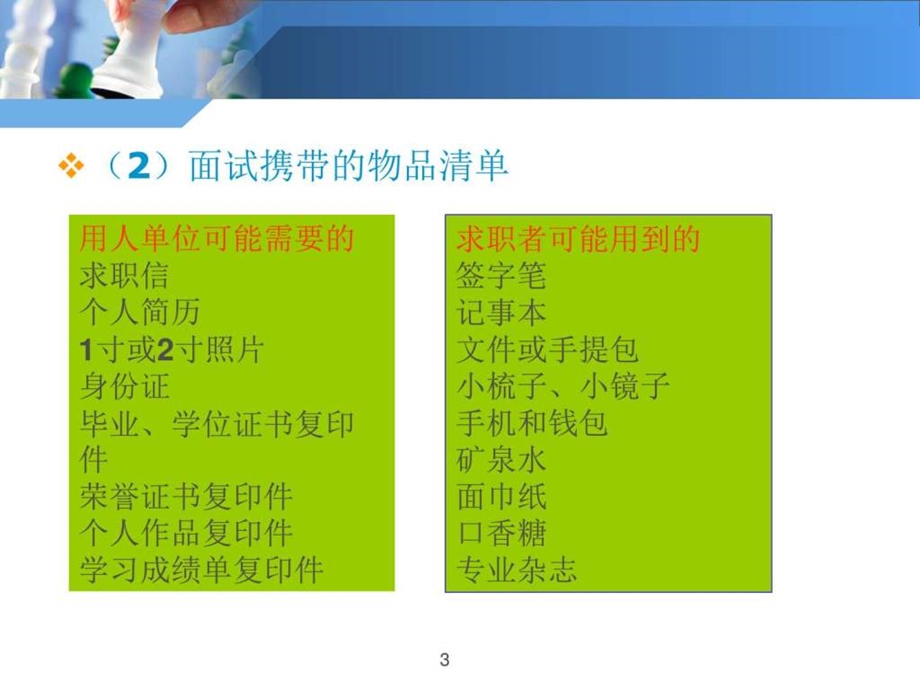 面视着装1面试求职职场实用文档.ppt_第3页