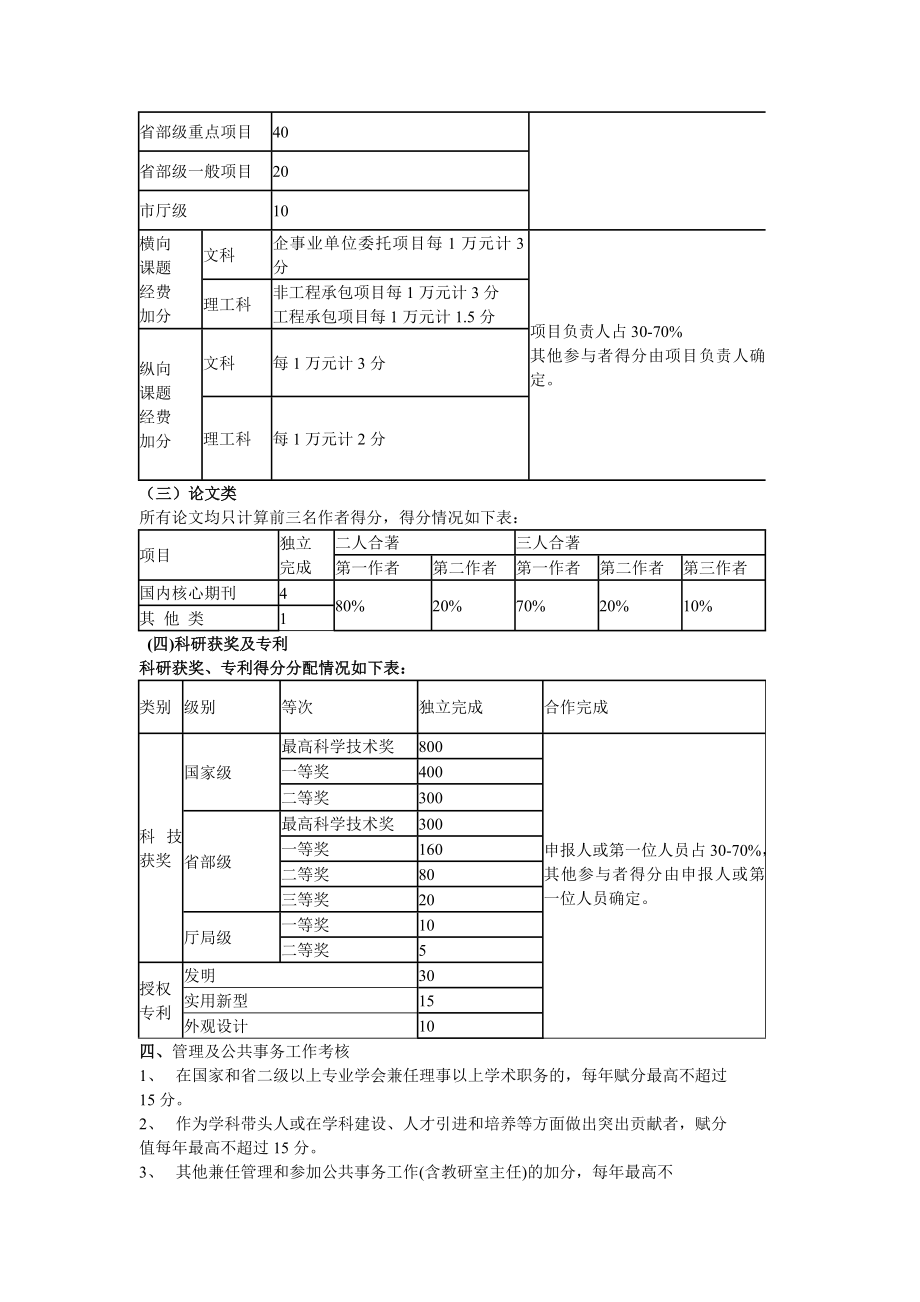 [工作总结]艺术设计学院教学科研岗位教师考核评分办法.doc_第2页