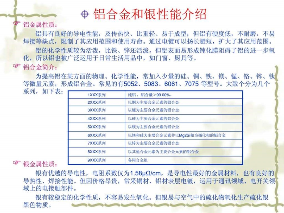 铝件镀银工艺图文.ppt.ppt_第2页