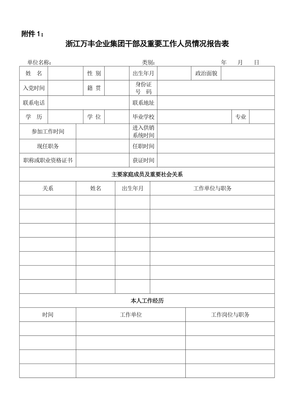 [工作总结]浙江万丰企业集团干部及重要工作人员情况报告表.doc_第1页