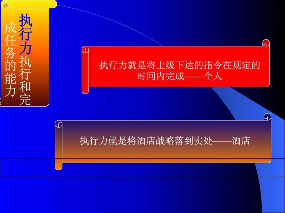 执行力演讲稿1483447242.ppt.ppt_第2页