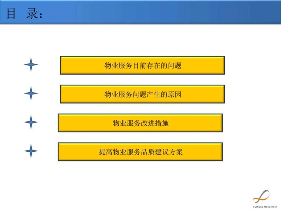 物业服务品质提升方案.ppt.ppt_第2页