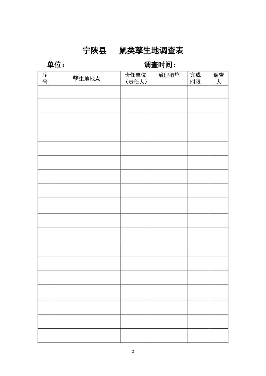 [工作总结]灭鼠表册附件2.doc_第2页