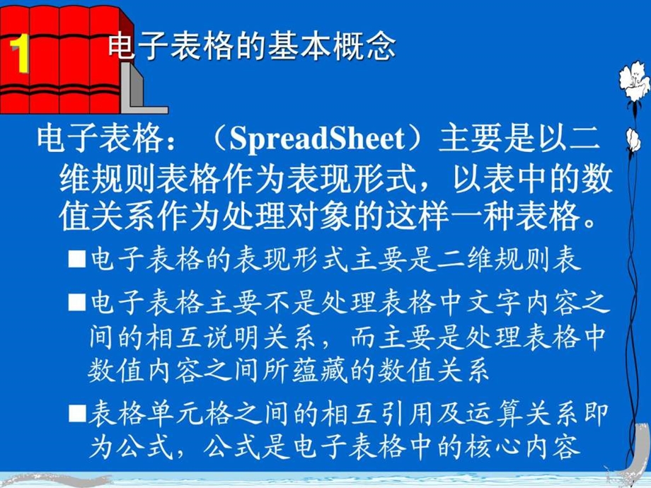 Excel讲义精粹PPT教程非常难得啊ppt.ppt_第3页