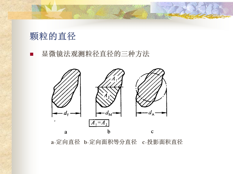 第五部分颗粒污染物控制技术基础.ppt_第3页