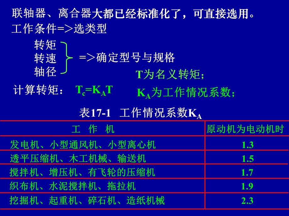 第17章联轴器离合器和制动器000001.ppt_第3页