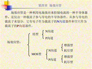 四场效应管.ppt.ppt